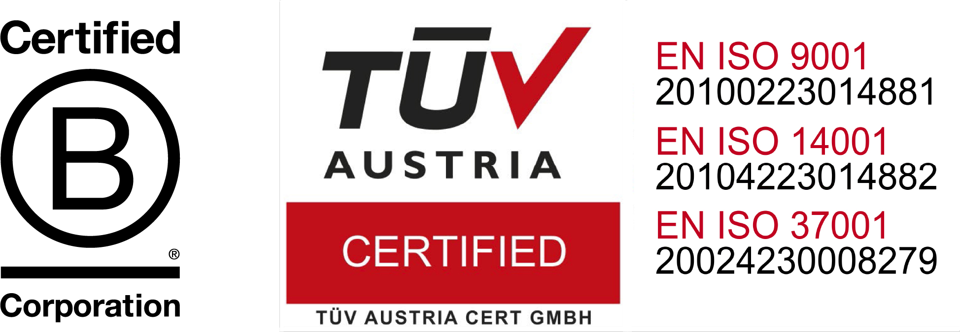 certificates